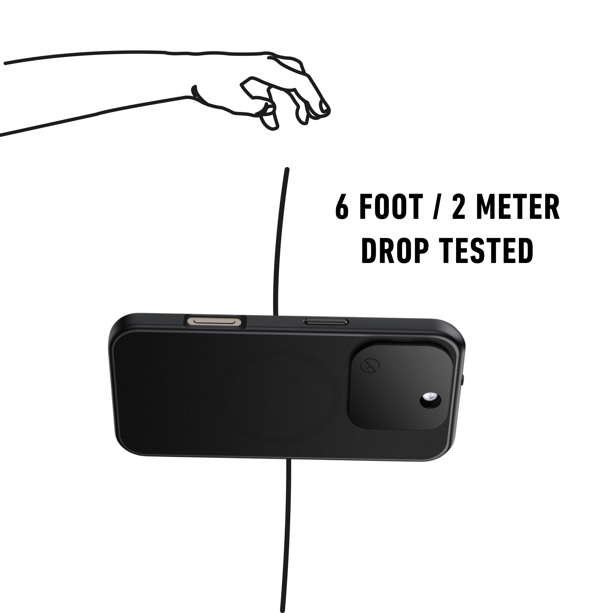 Étui de confidentialité pour iPhone 16 (Pro Max)